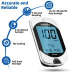 Blood Glucose Monitor Kit