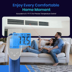 Infrared Thermometer