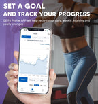 Smart Body Composition Scale