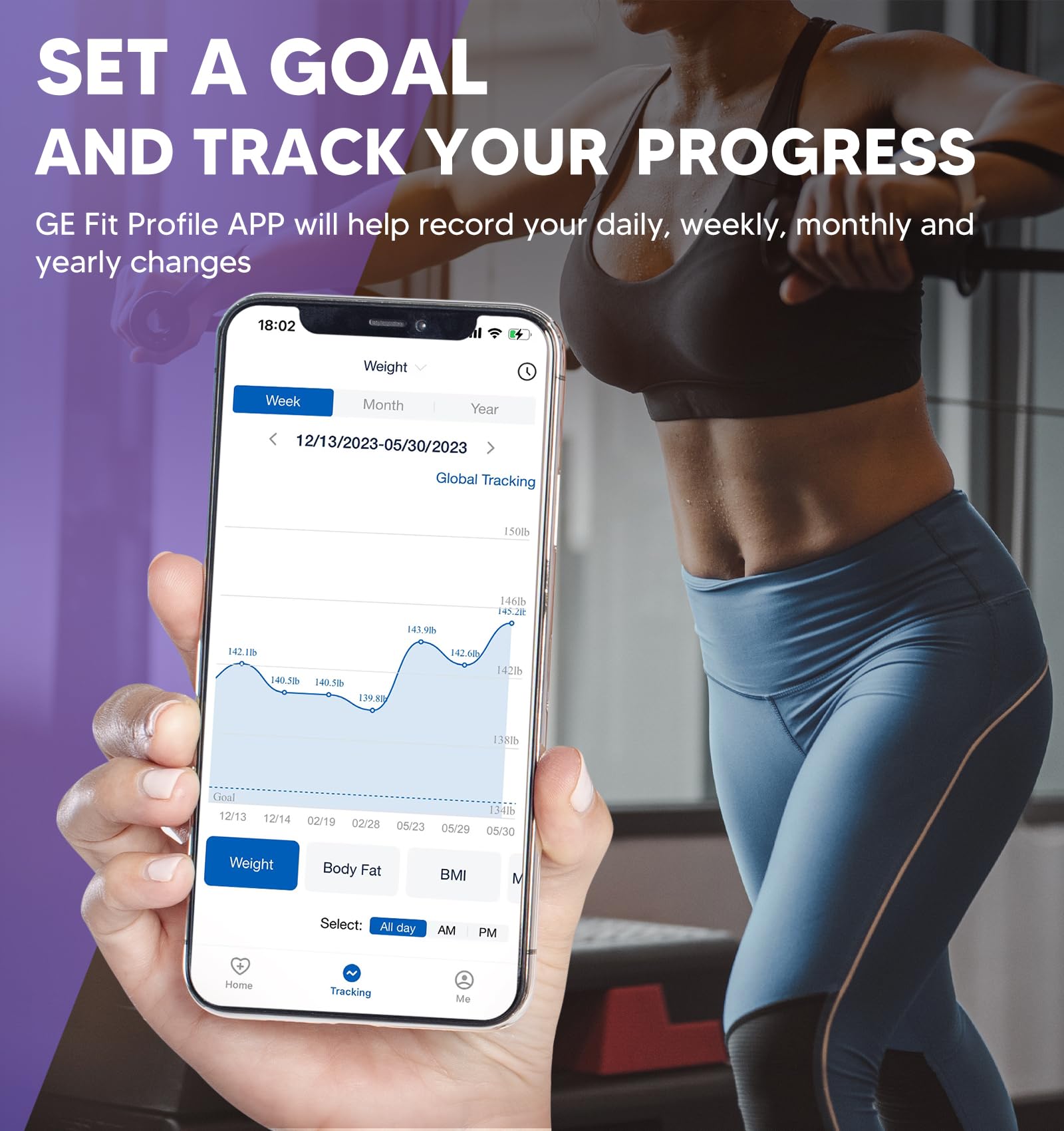 Smart Body Composition Scale