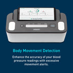 Blood Pressure & EKG Monitor