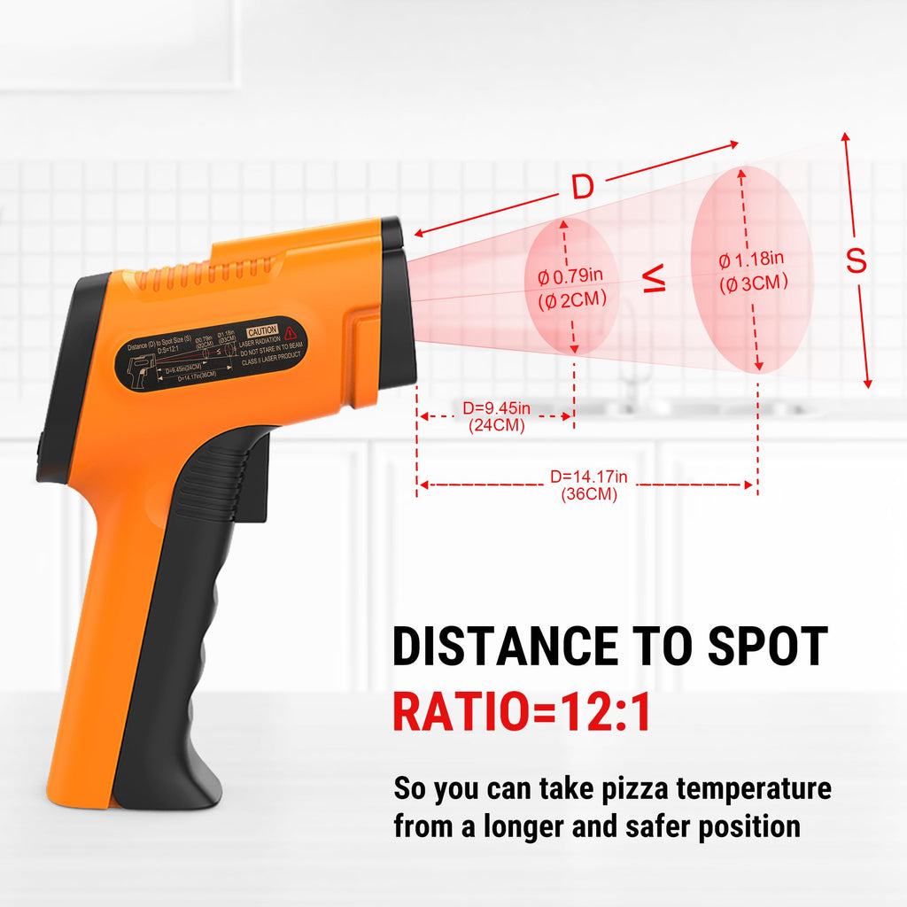 Infrared Thermometer Gun