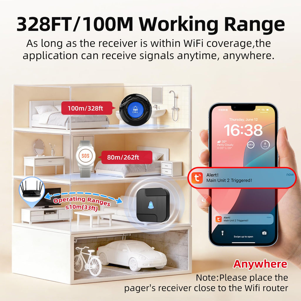 WiFi Caregiver Alert System