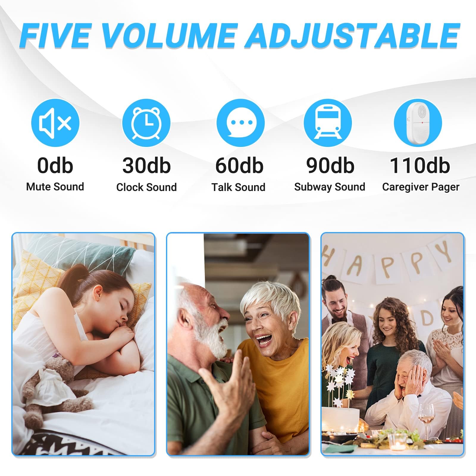 Wireless Caregiver Pager