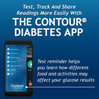 Blood Glucose Monitor Kit