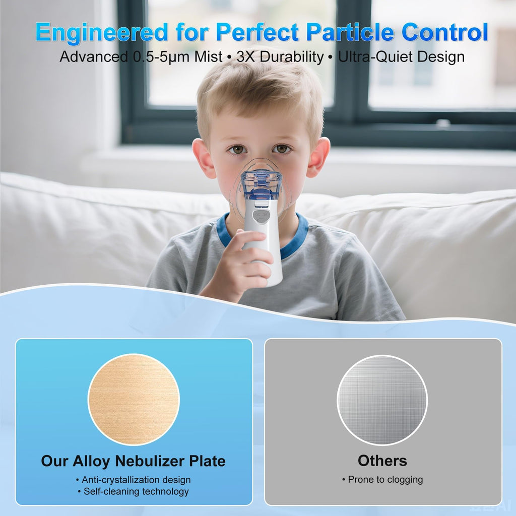 Mesh Nebulizer