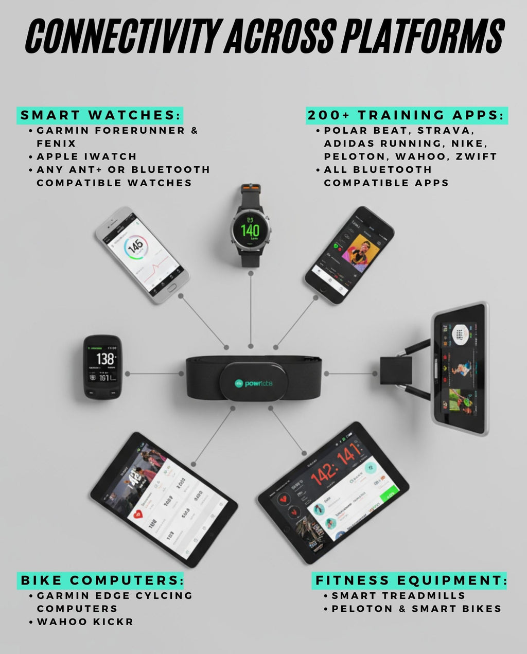 Heart Rate Monitor