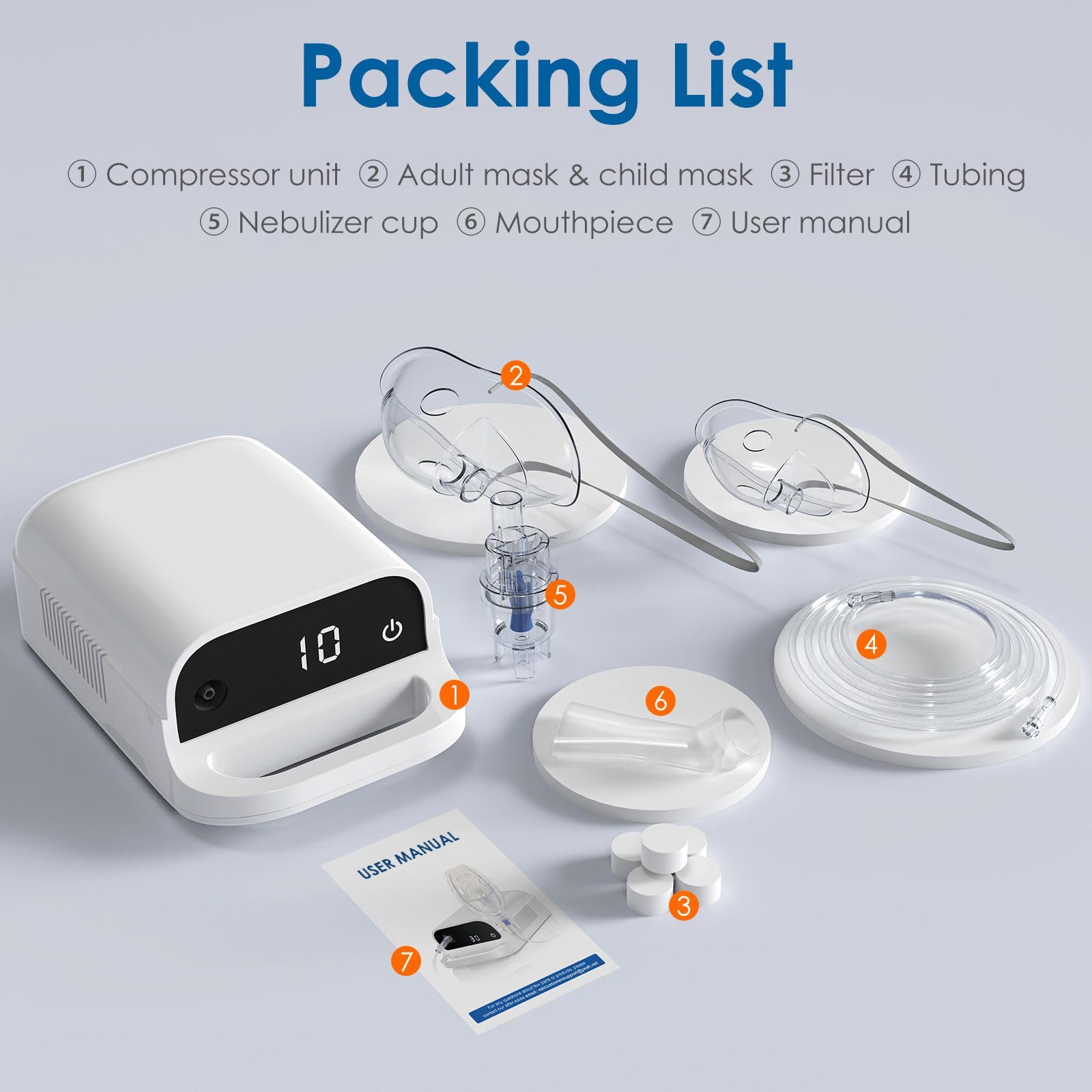 Smart Nebulizer
