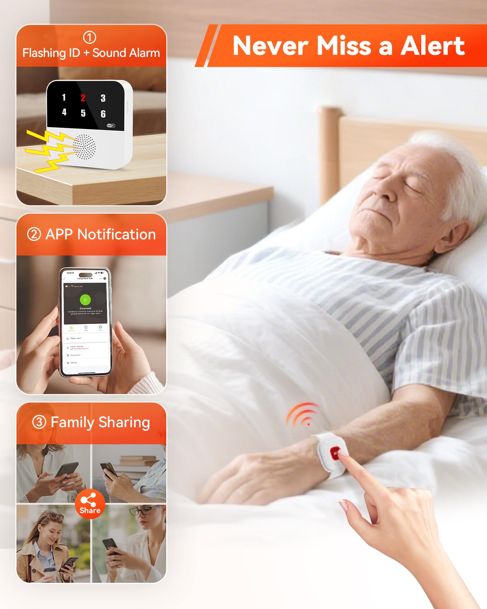 Smart Caregiver Call System