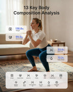 Smart Body Scale