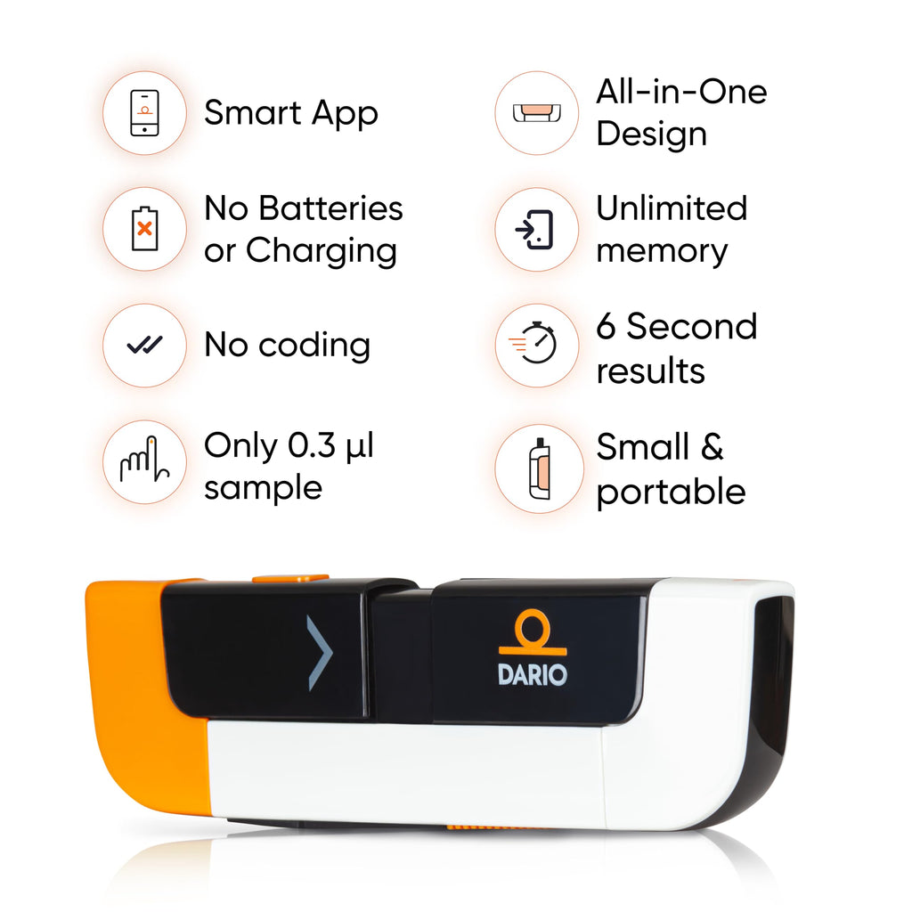 Blood Glucose Monitors