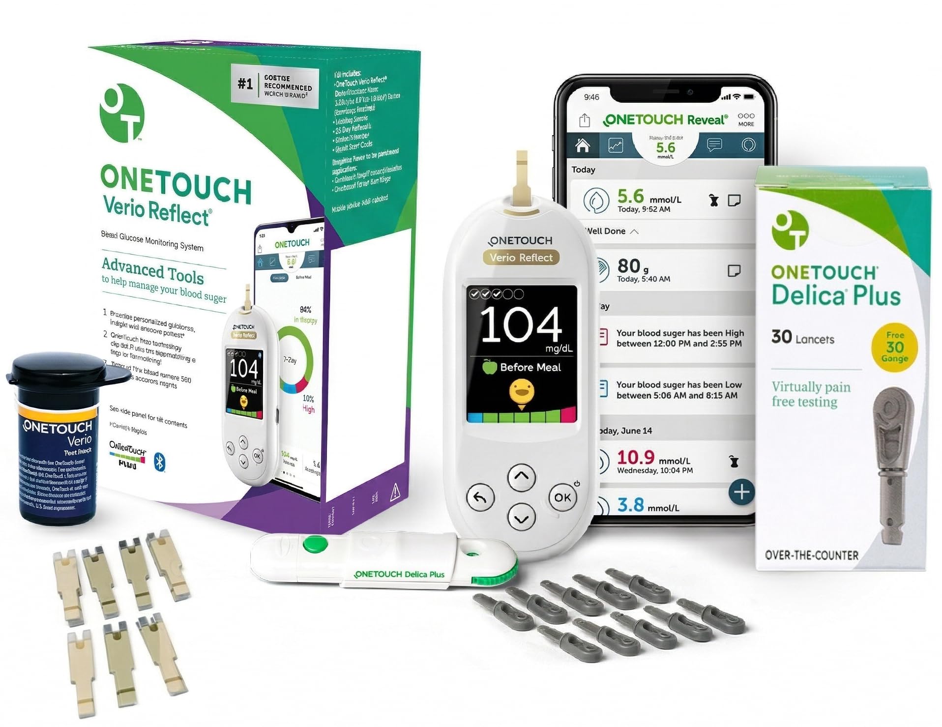 Blood Glucose Monitor Kit