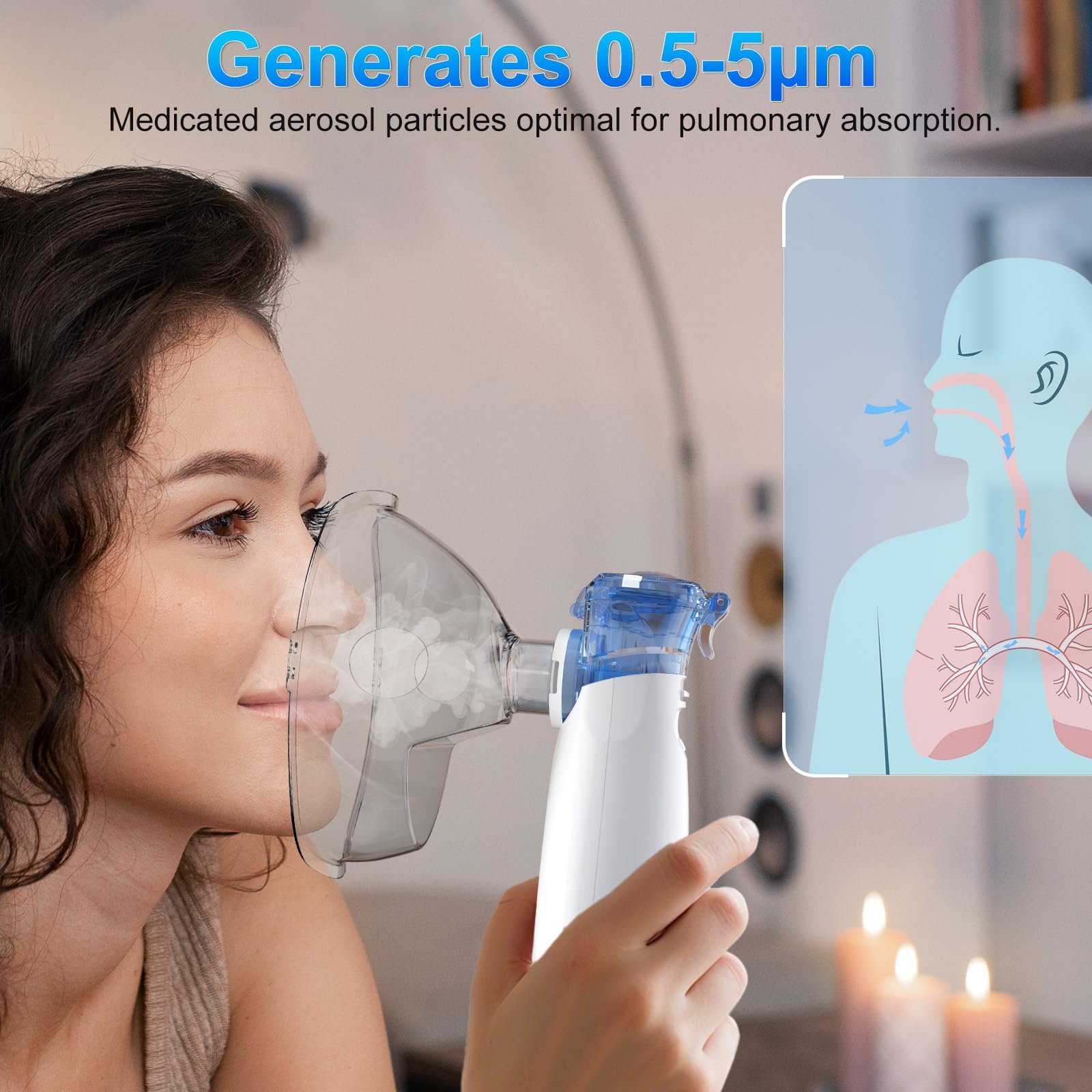 Mesh Nebulizer