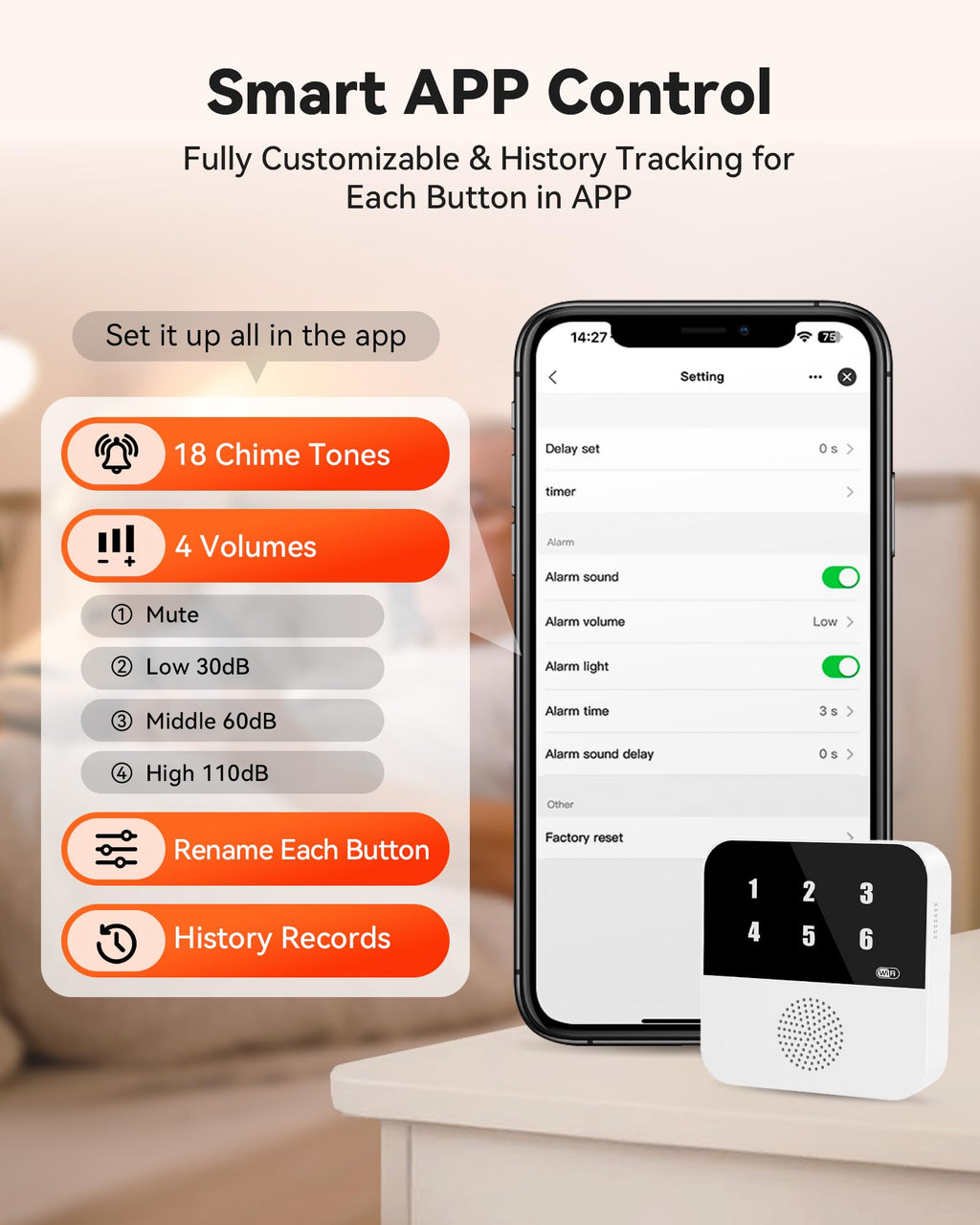 Smart Caregiver Call System