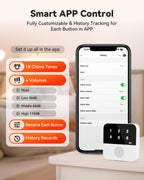 Smart Caregiver Call System