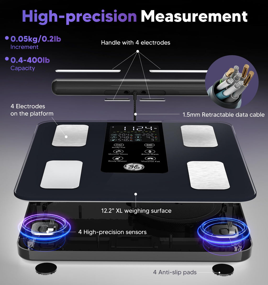 Smart Body Composition Scale