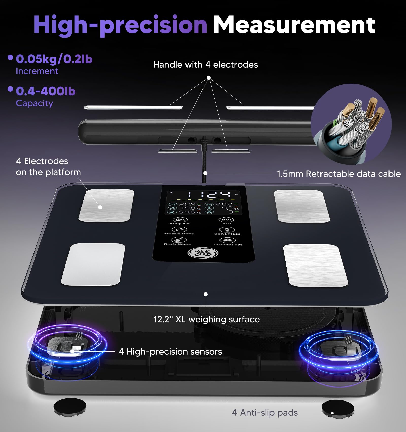 Smart Body Composition Scale