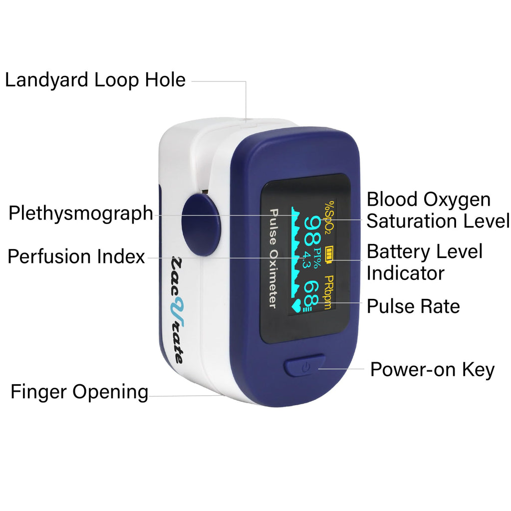 Bluetooth Pulse Oximeter