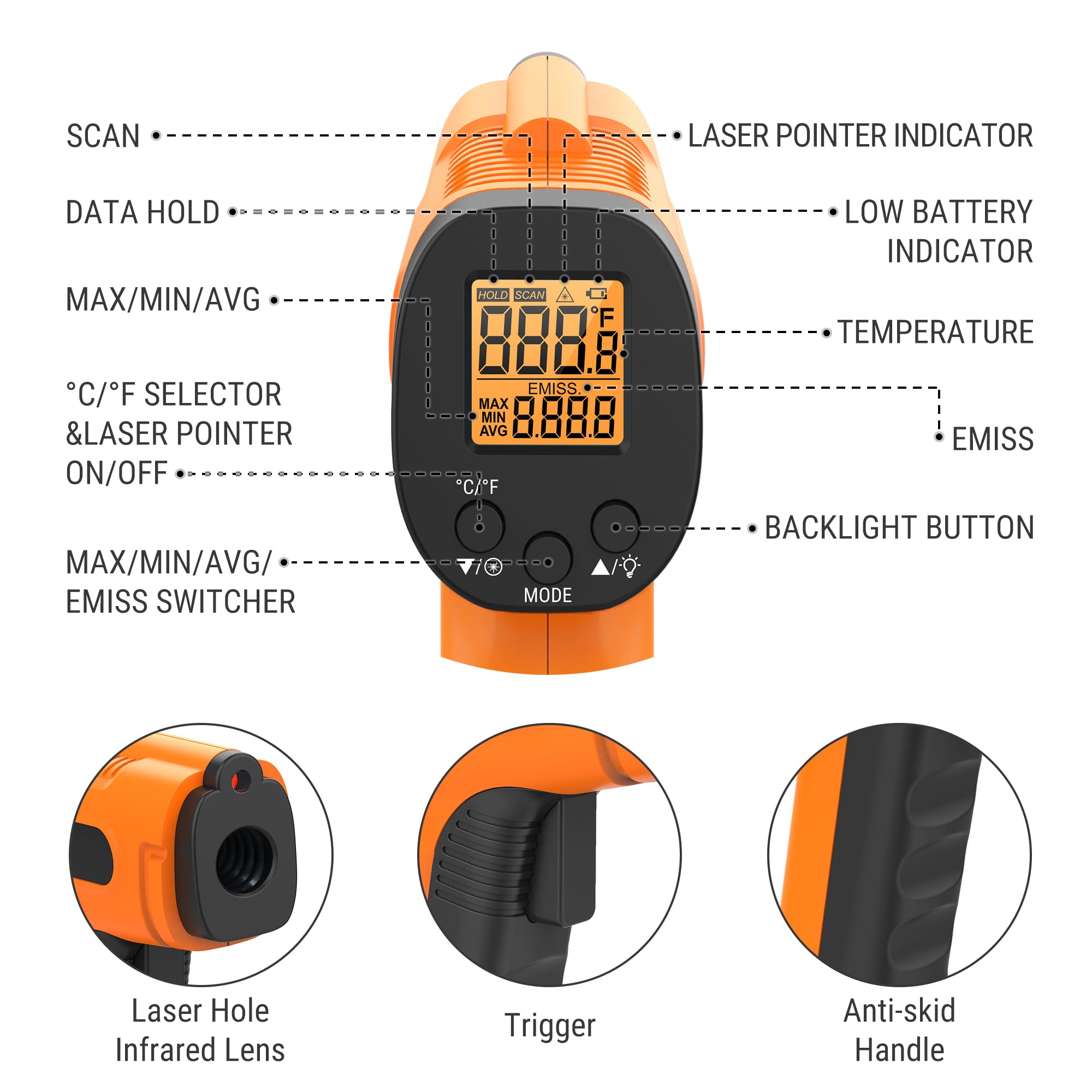 Infrared Thermometer Gun