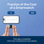 Personal EKG Monitor