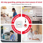 Caregiver Alert System