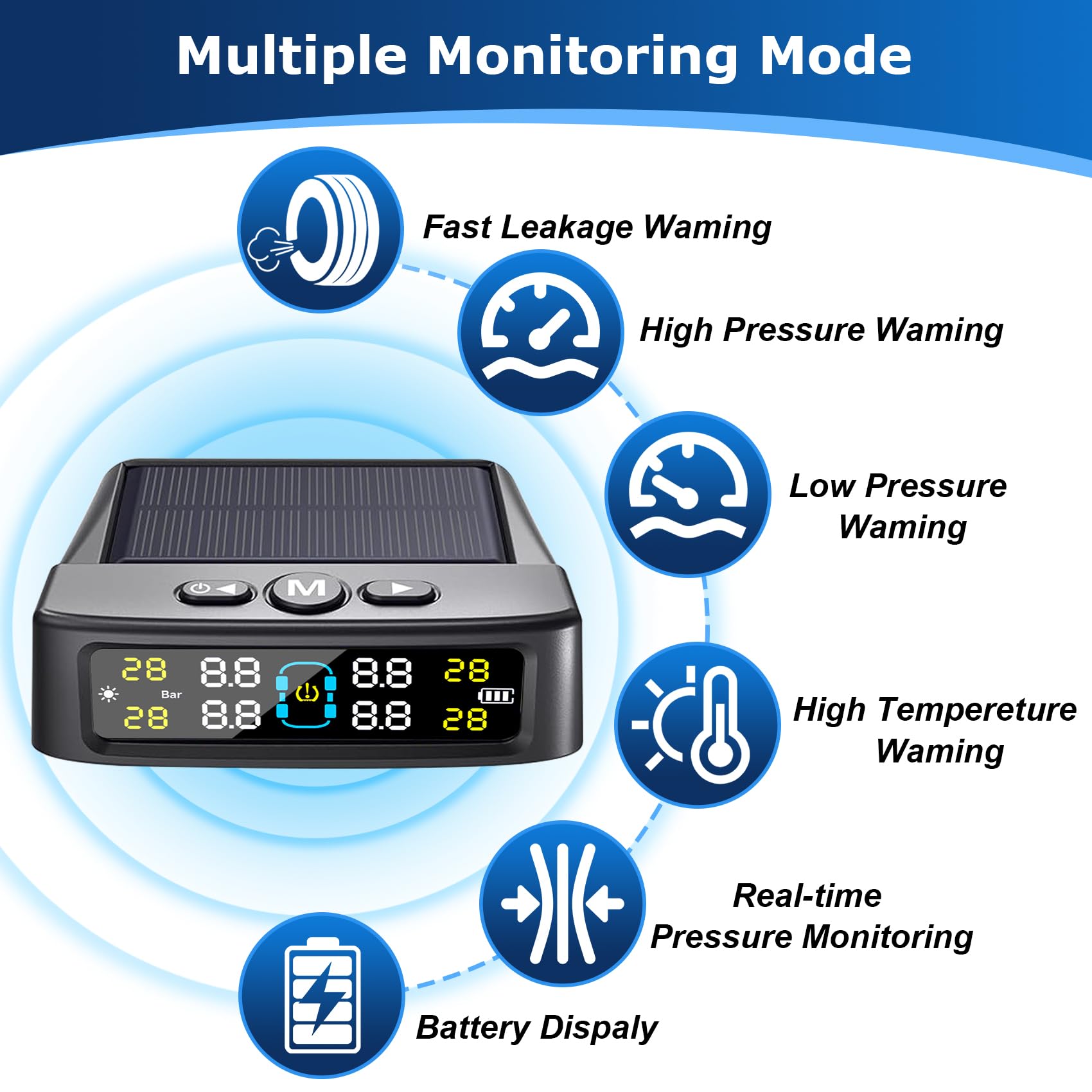 RV Tire Pressure Monitoring System