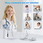 Mesh Nebulizer