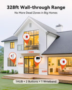 Smart Caregiver Call System