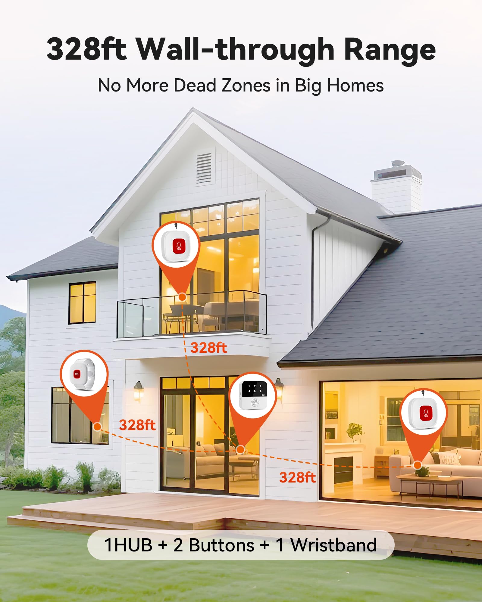 Smart Caregiver Call System