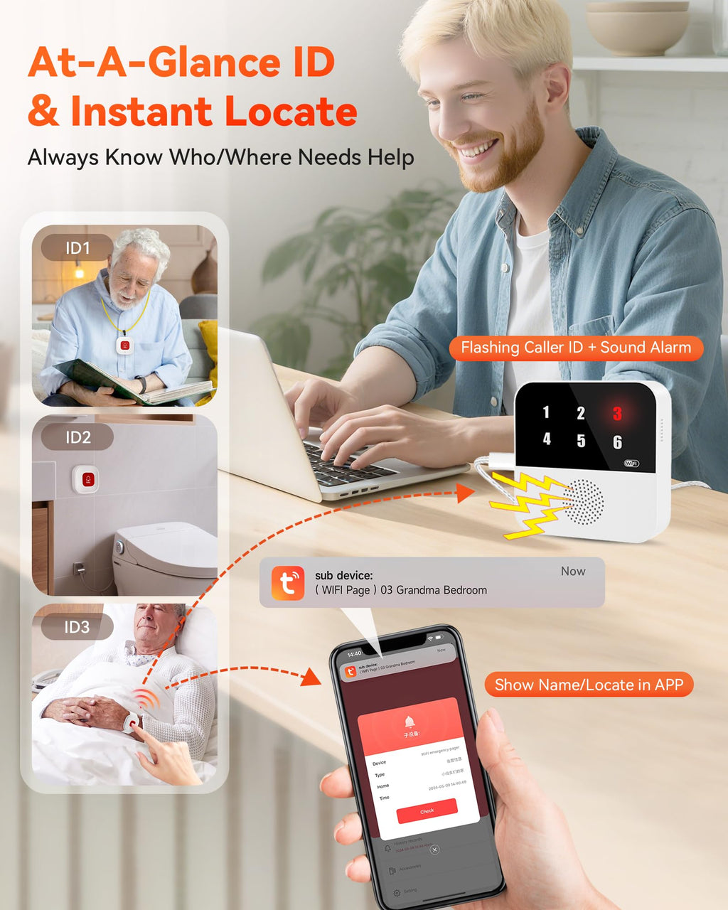 Smart Caregiver Call System