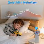 Mesh Nebulizer