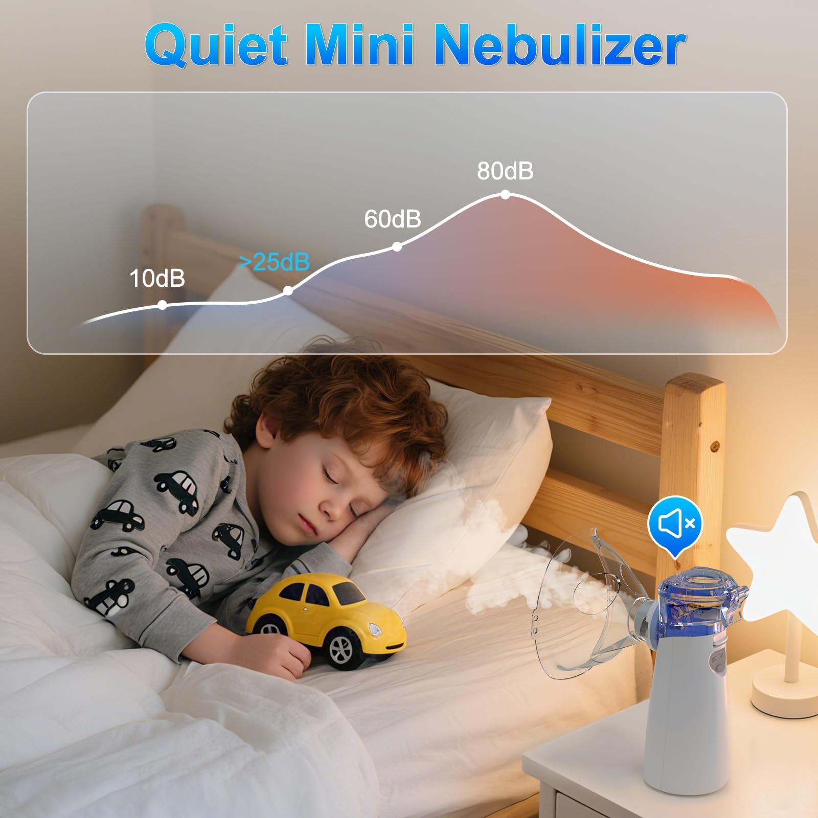 Mesh Nebulizer