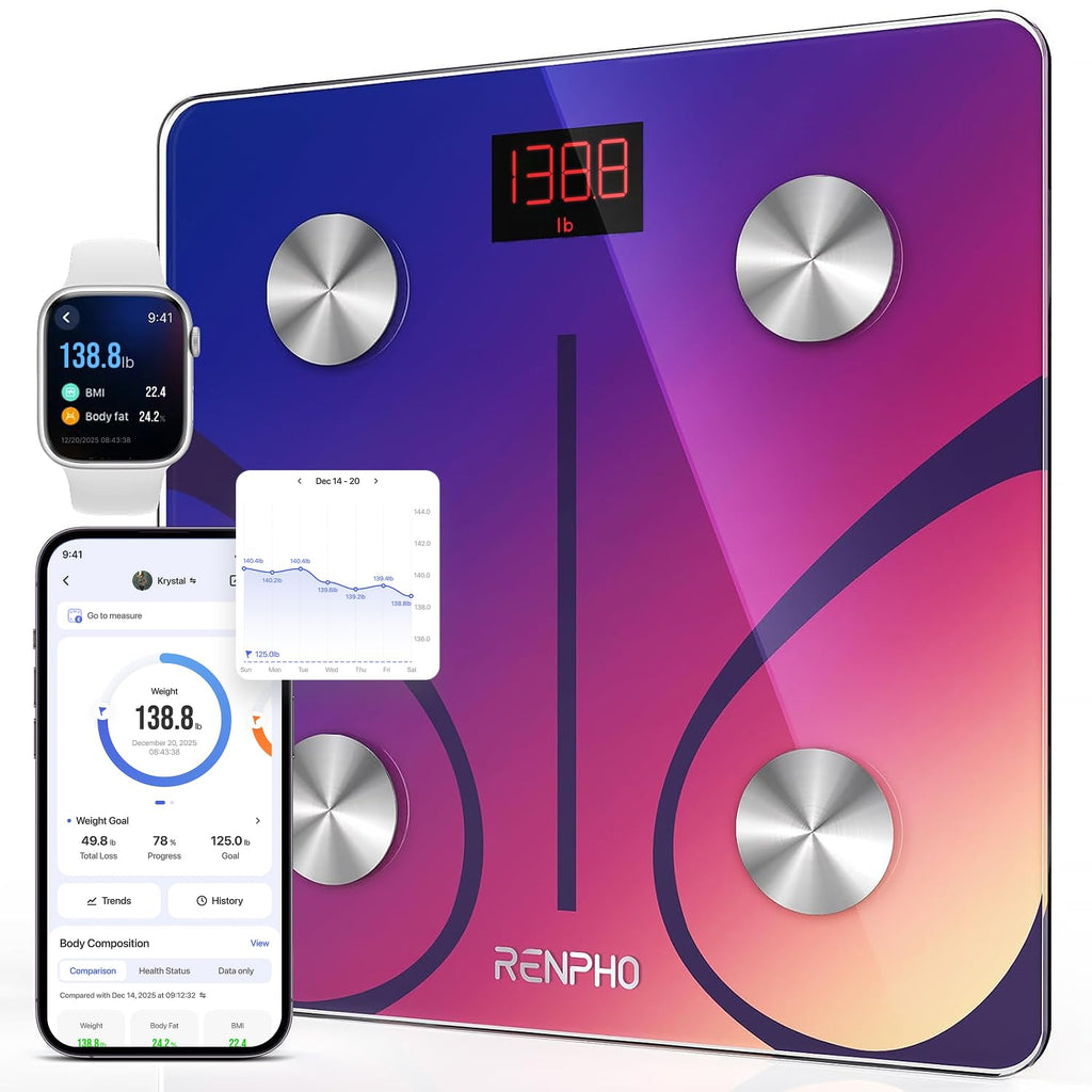 Smart Body Scale