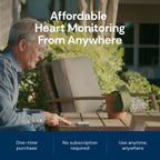 Personal EKG Monitor
