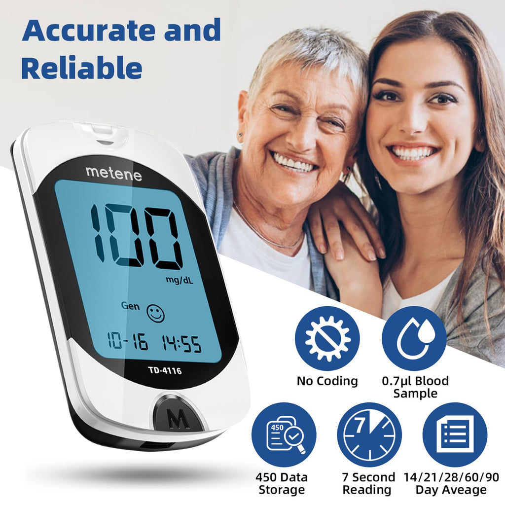 Blood Glucose Monitor Kit