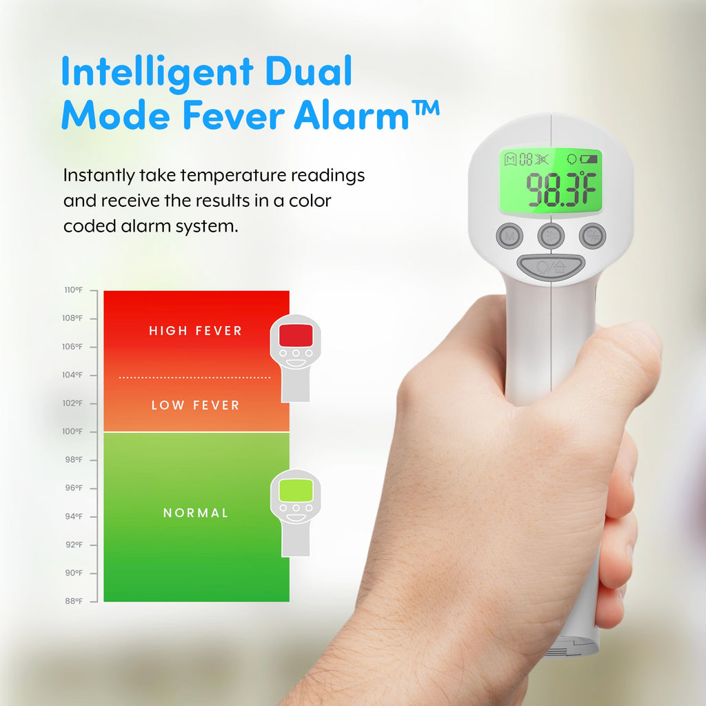 Forehead Thermometer