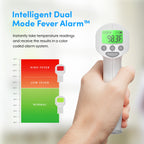 Forehead Thermometer
