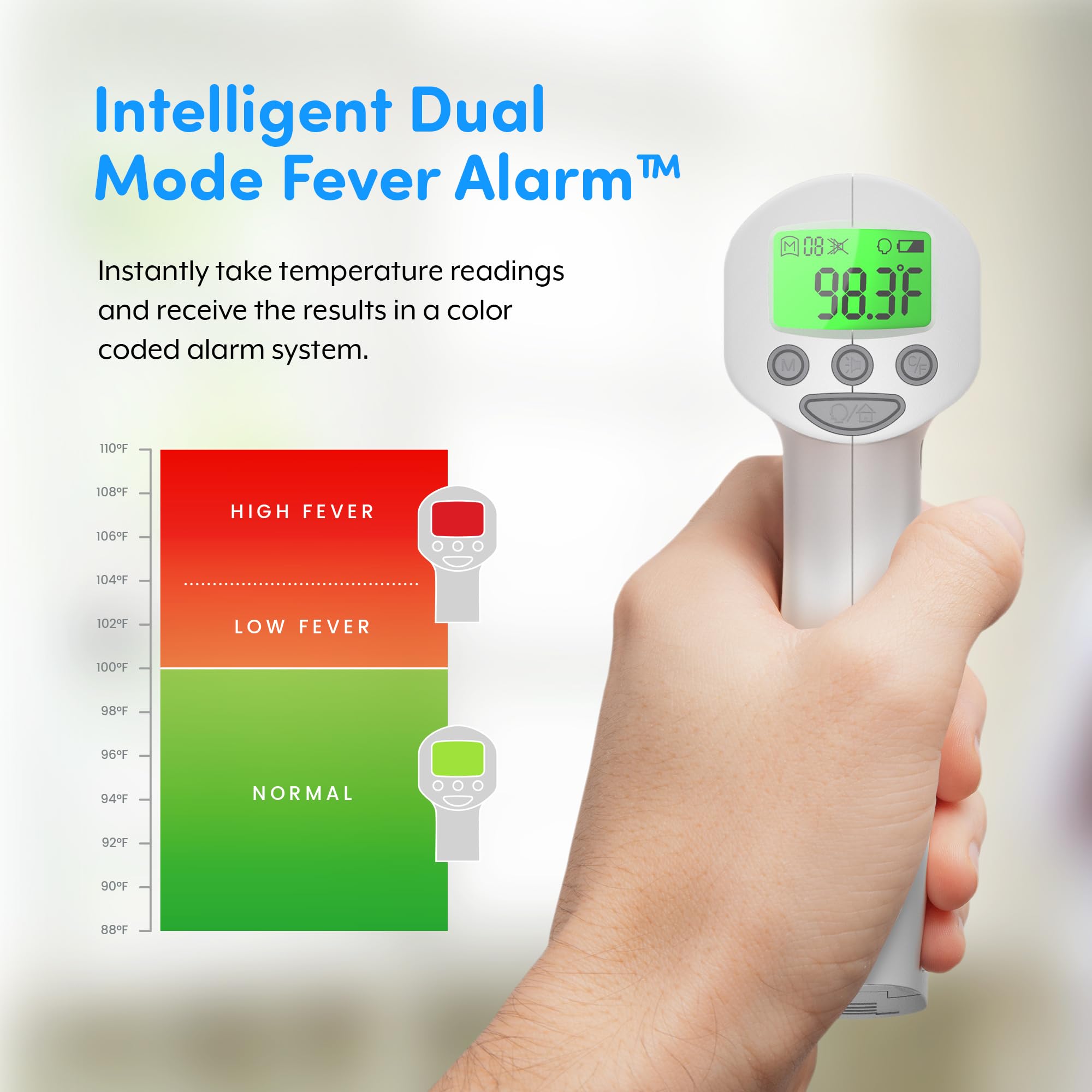 Forehead Thermometer