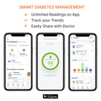 Blood Glucose Monitors