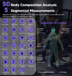 Smart Body Composition Scale