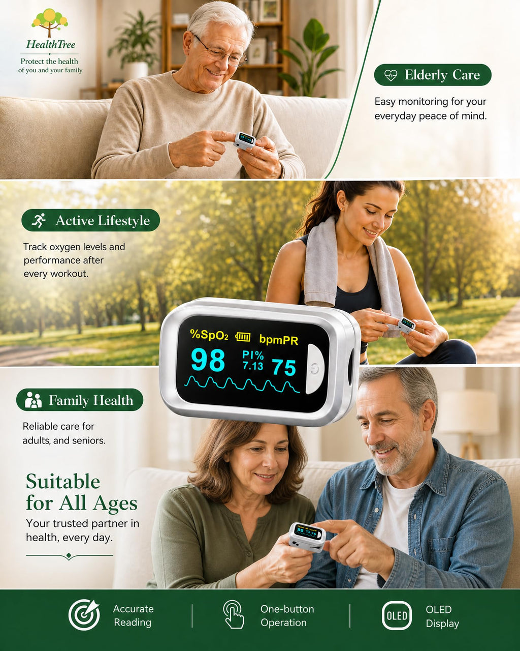 Pulse Oximeter