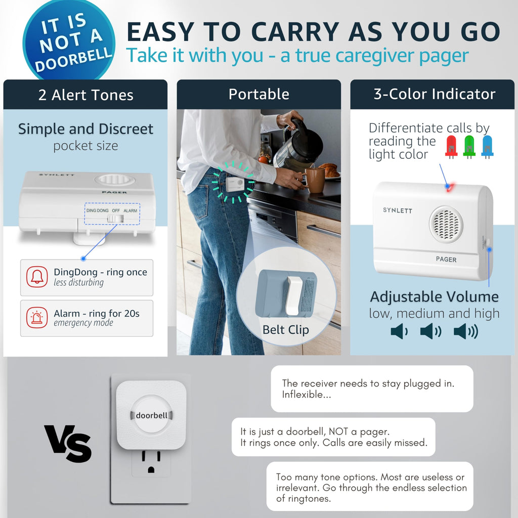 Caregiver Alert System