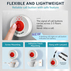 Caregiver Alert System