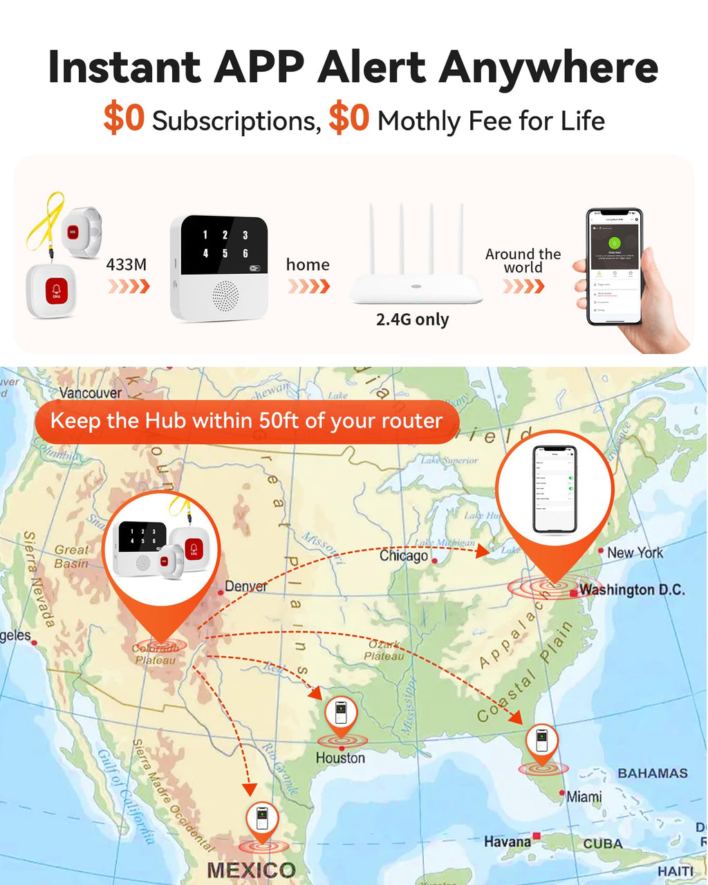 Smart Caregiver Call System
