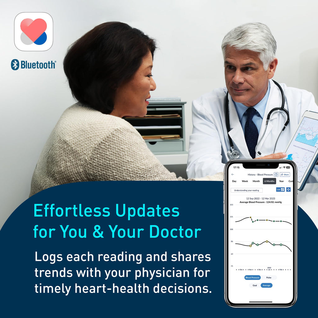 OMRON Bronze Blood Pressure Monitor