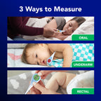 Digital Thermometer