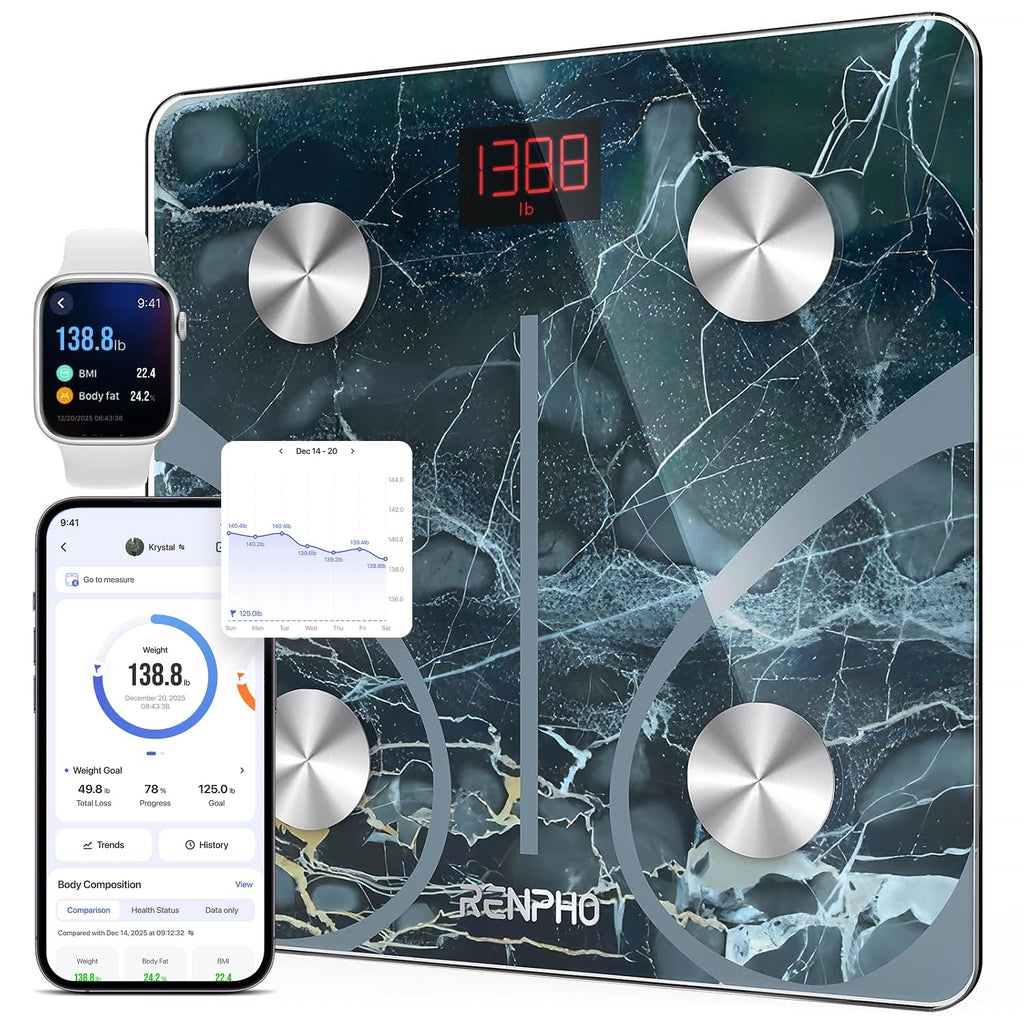 Smart Body Scale