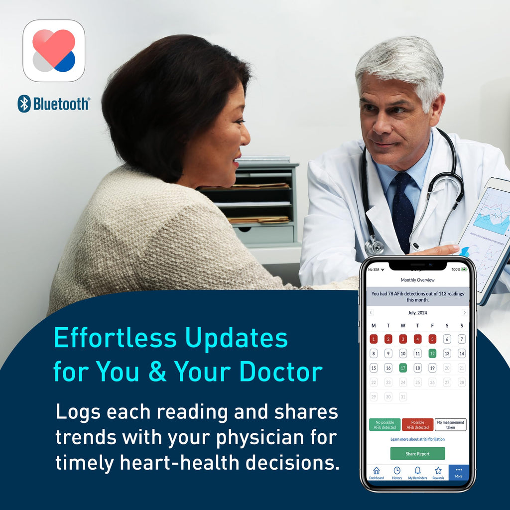Blood Pressure & EKG Monitor