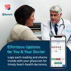 Blood Pressure & EKG Monitor
