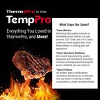 Infrared Thermometer Gun